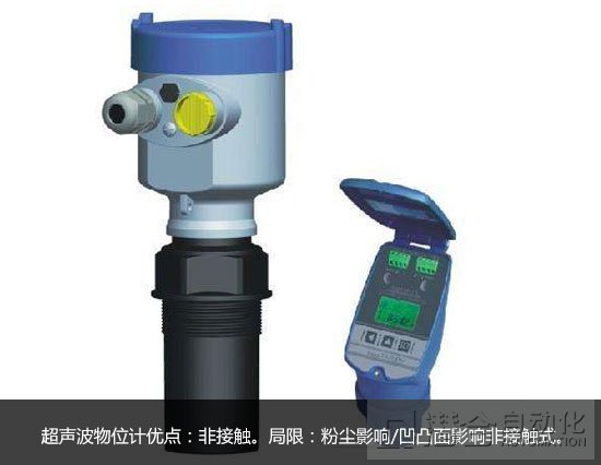 超声波物位计